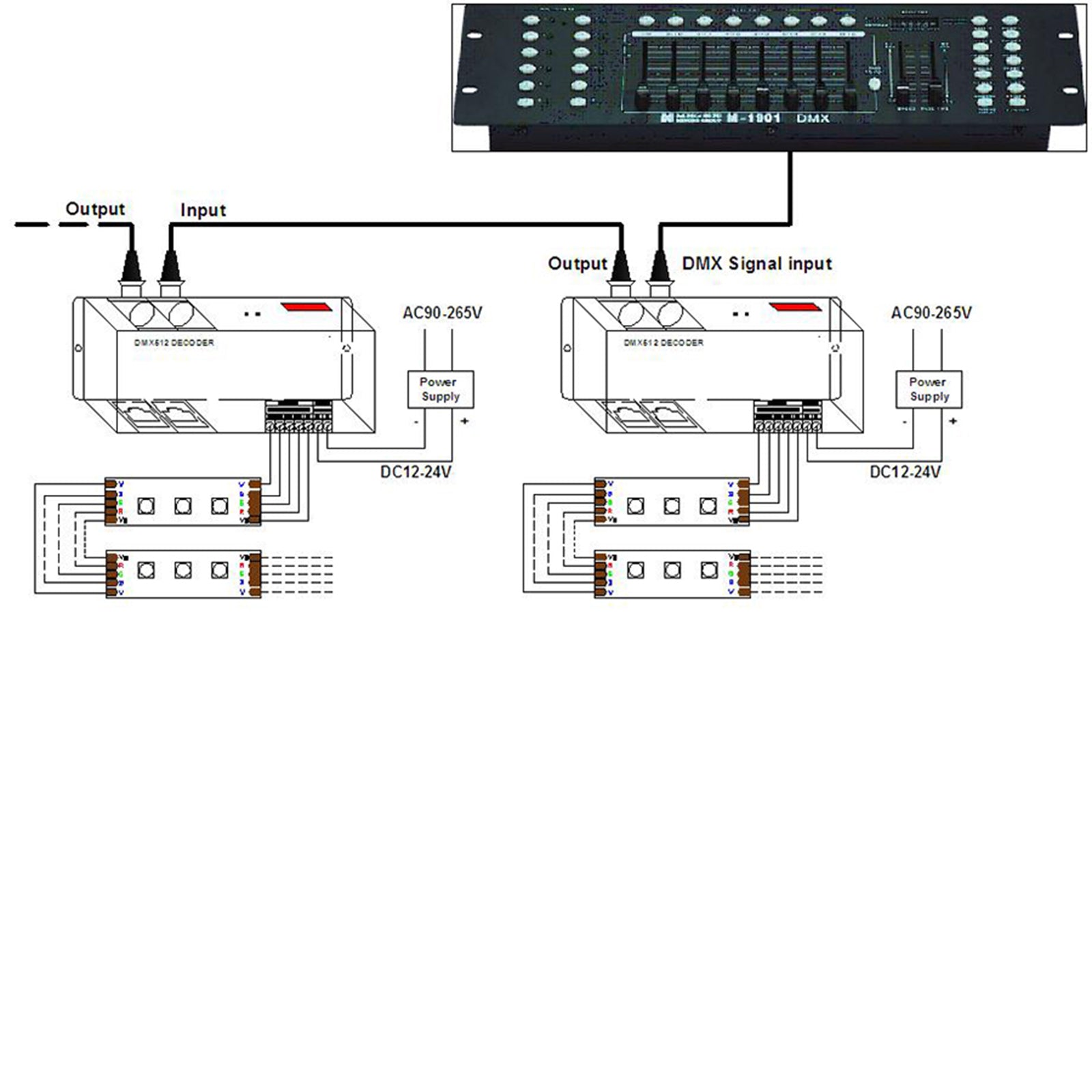 LED RGB-controller 3x8A-decoder met digitaal display 3-kanaals DMX512-3CH