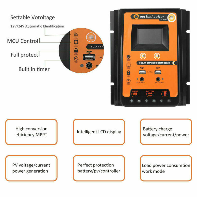 70A 12/24V Solar Charger Controller Panel Dual USB Regulator Battery