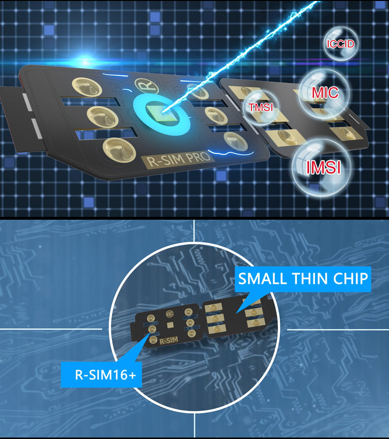 R-SIM 16+ Nano Ontgrendel RSIM-kaart Geschikt voor iPhone 13 Pro 12 PRO MAX XS XR 8 IOS 15