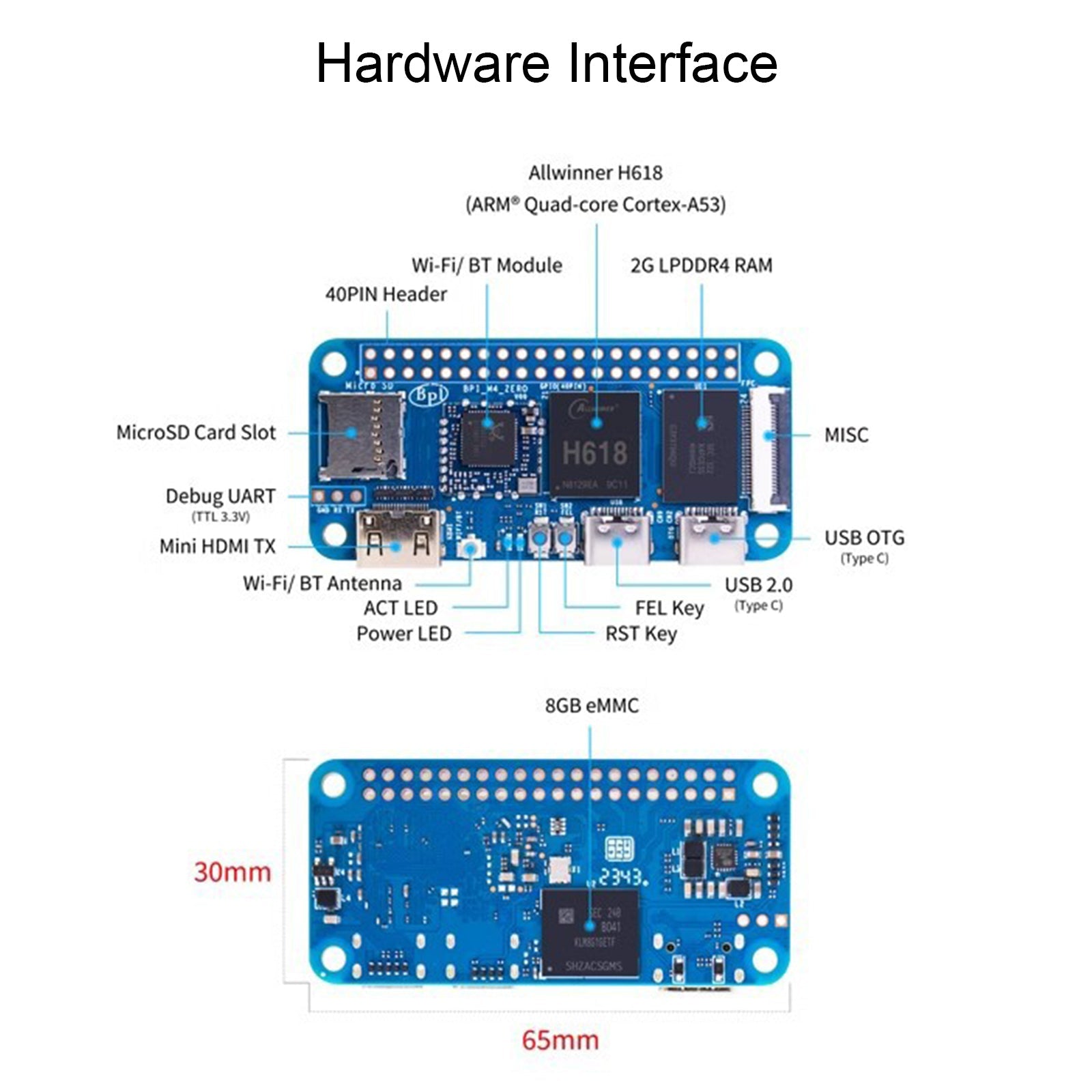 M4 Zero Development Board Quanzhi 618 Onboard WiFi Bluetooth BPI M4 Zero