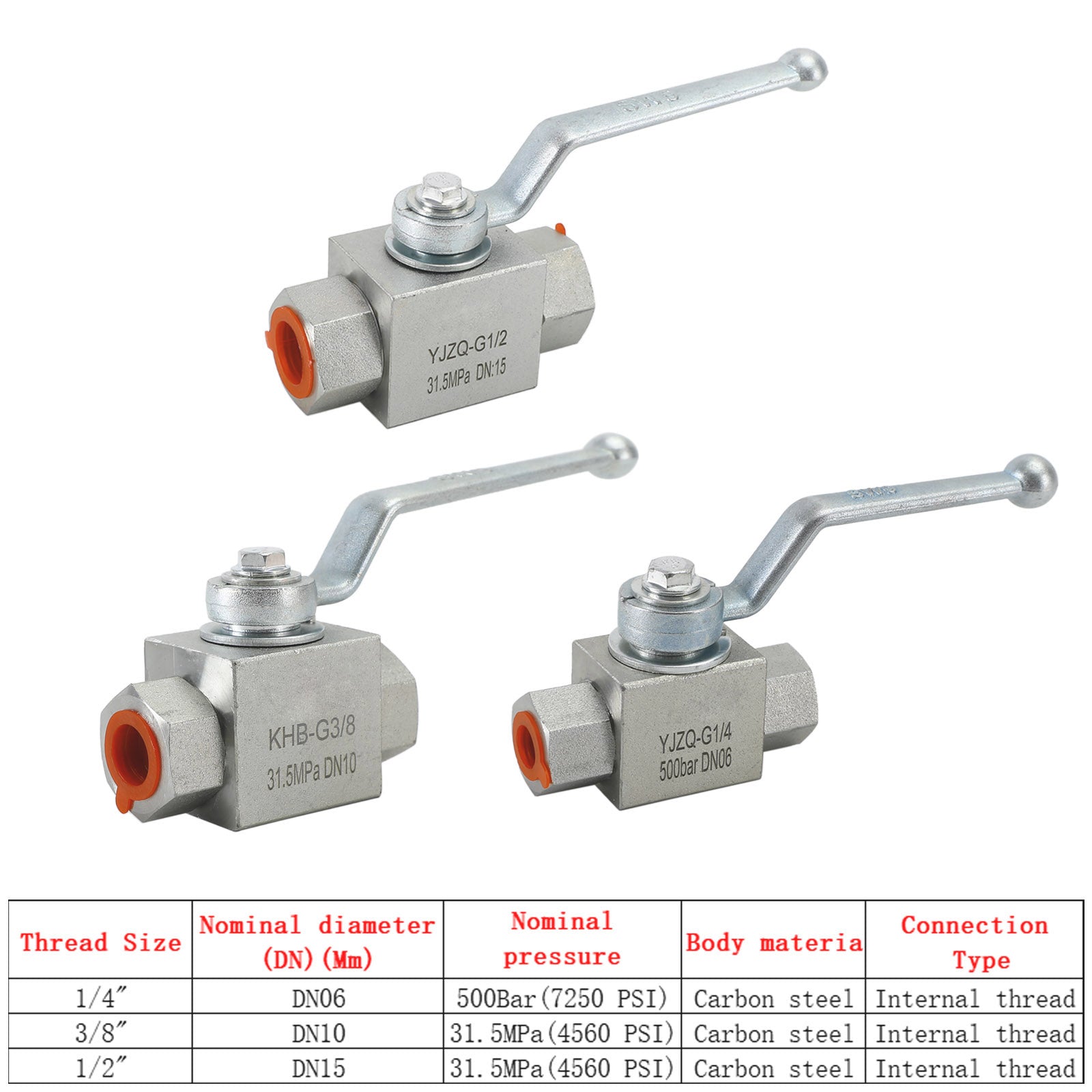 2 Way Hydraulic Ball Valve 1/4" NPT Female High Pressure Ball Valve