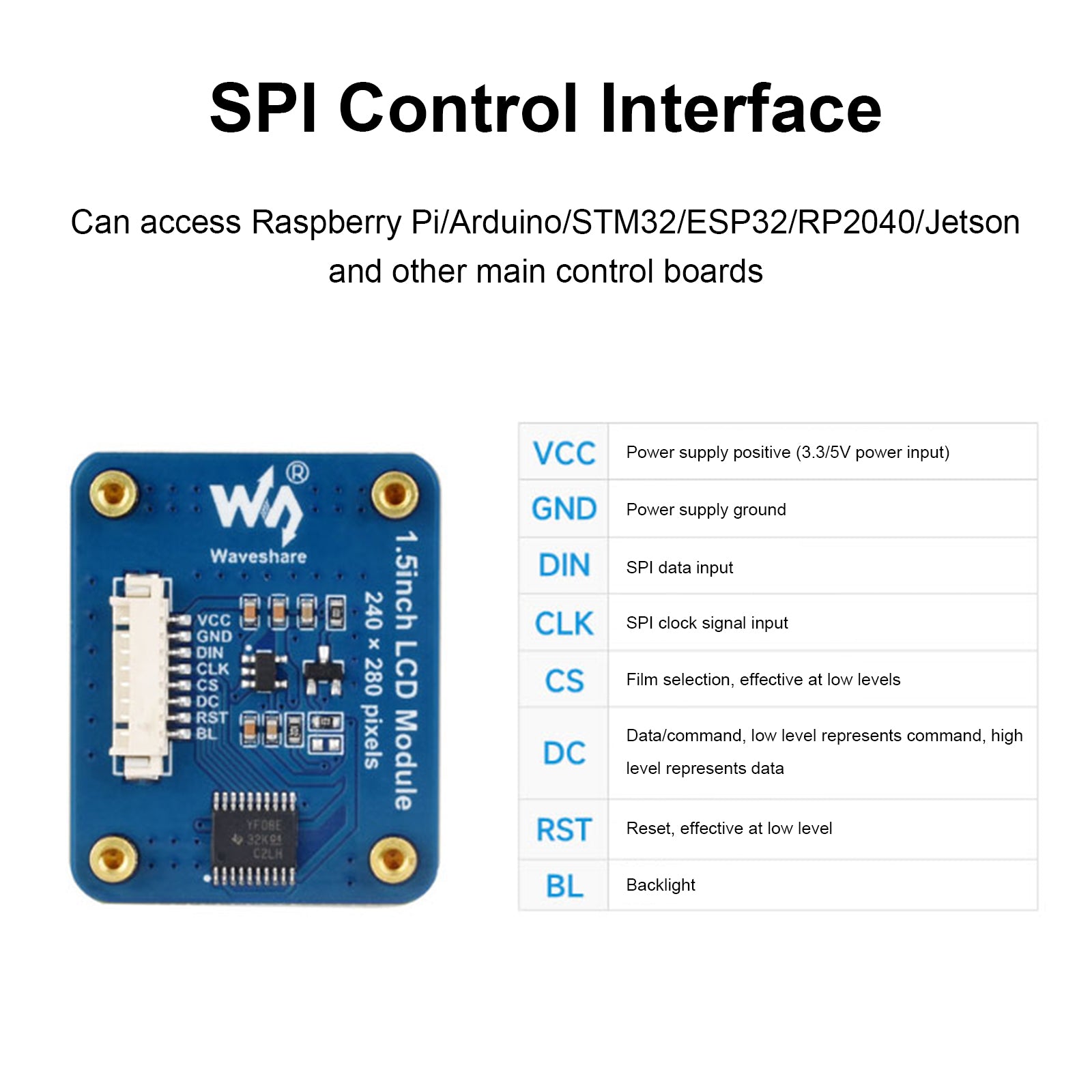 1,5-inch IPS-scherm SPI-interface afgerond scherm NV3030B LCD-uitbreidingskaart