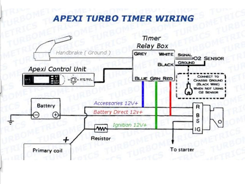 Turbo Timer Apexi Universal Turbo Control Protection JDM LED Digital Display Generic
