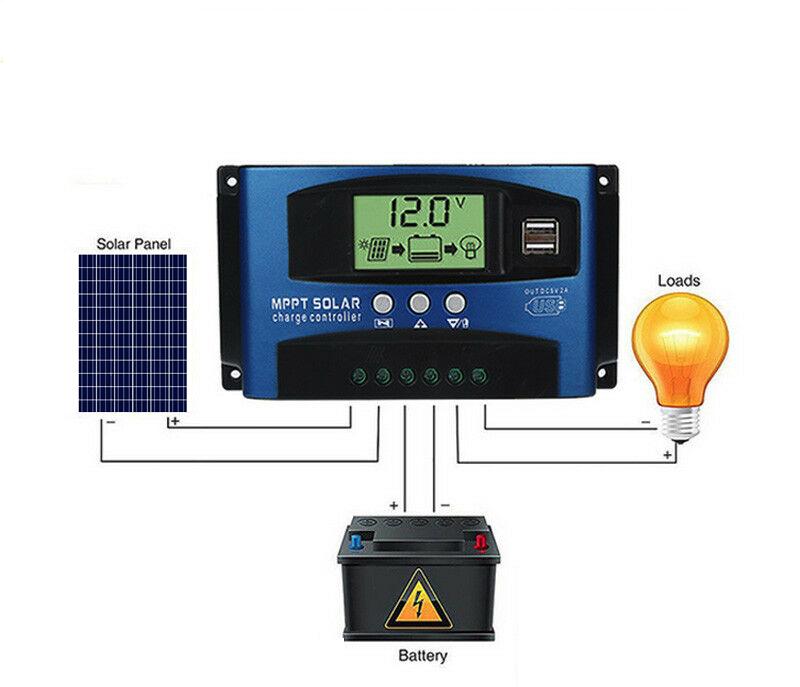 Contrôleur de Charge de régulateur de panneau solaire MPPT 30/40/50/60/100A 12 V/24 V suivi de mise au point automatique