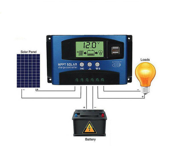 Contrôleur de Charge de régulateur de panneau solaire MPPT 30/40/50/60/100A 12 V/24 V suivi de mise au point automatique 