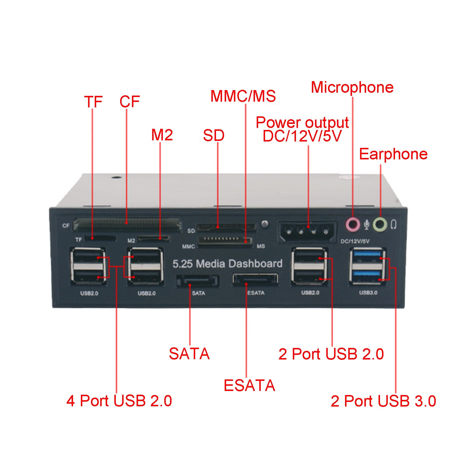 USB3.0 5-in-1 kaartlezer Multifunctionele 5,25" uitbreidingshub op het voorpaneel