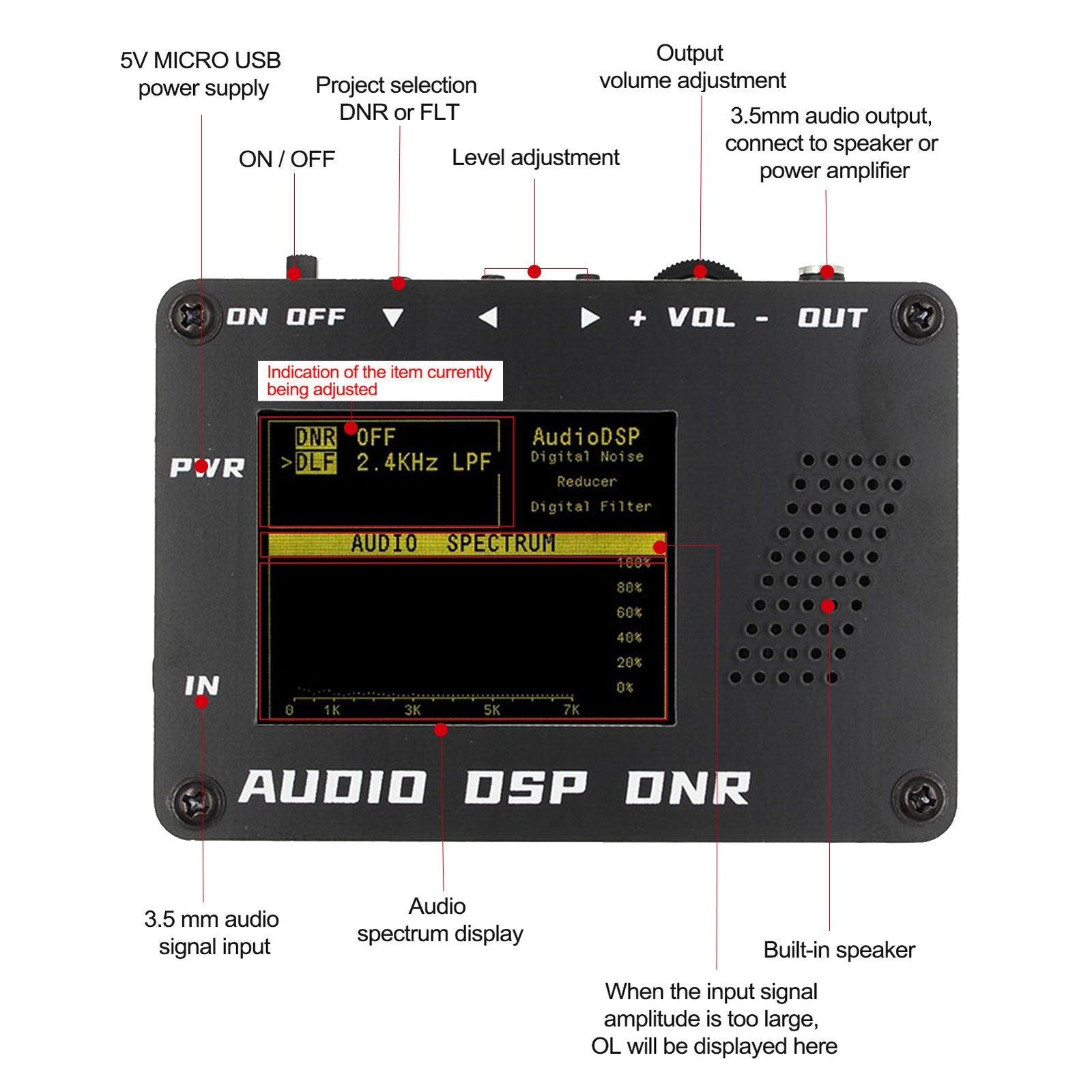 Audio DSP Réducteur de bruit DNR Filtre numérique Radio SSB YAESU ICOM + Haut-parleur