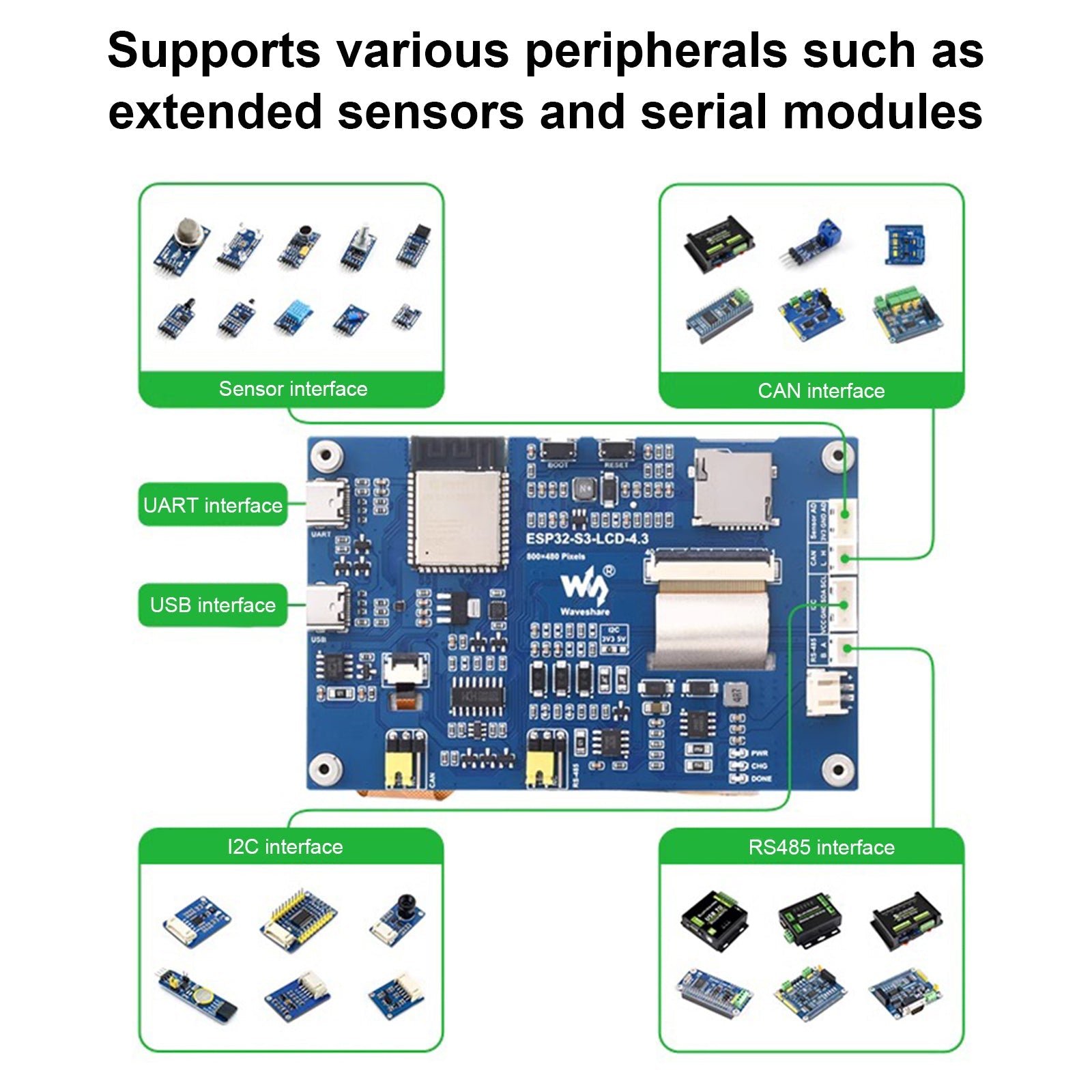 Carte de développement ESP32-S3, écran tactile capacitif de 4.3 pouces, LX7, Wifi, Bluetooth