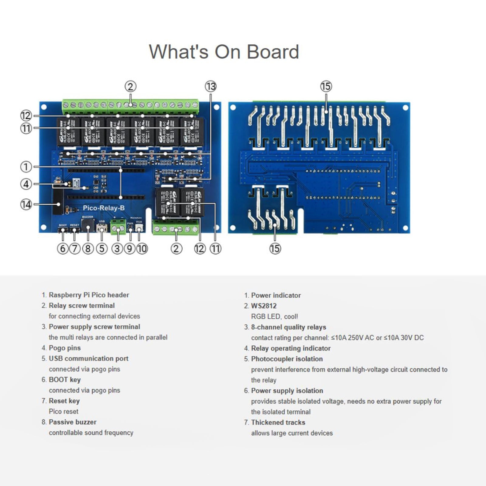 8-CH relé ekspansjonsmodul etui HAT Kit for RPI Raspberry Pi Pico W WH Board