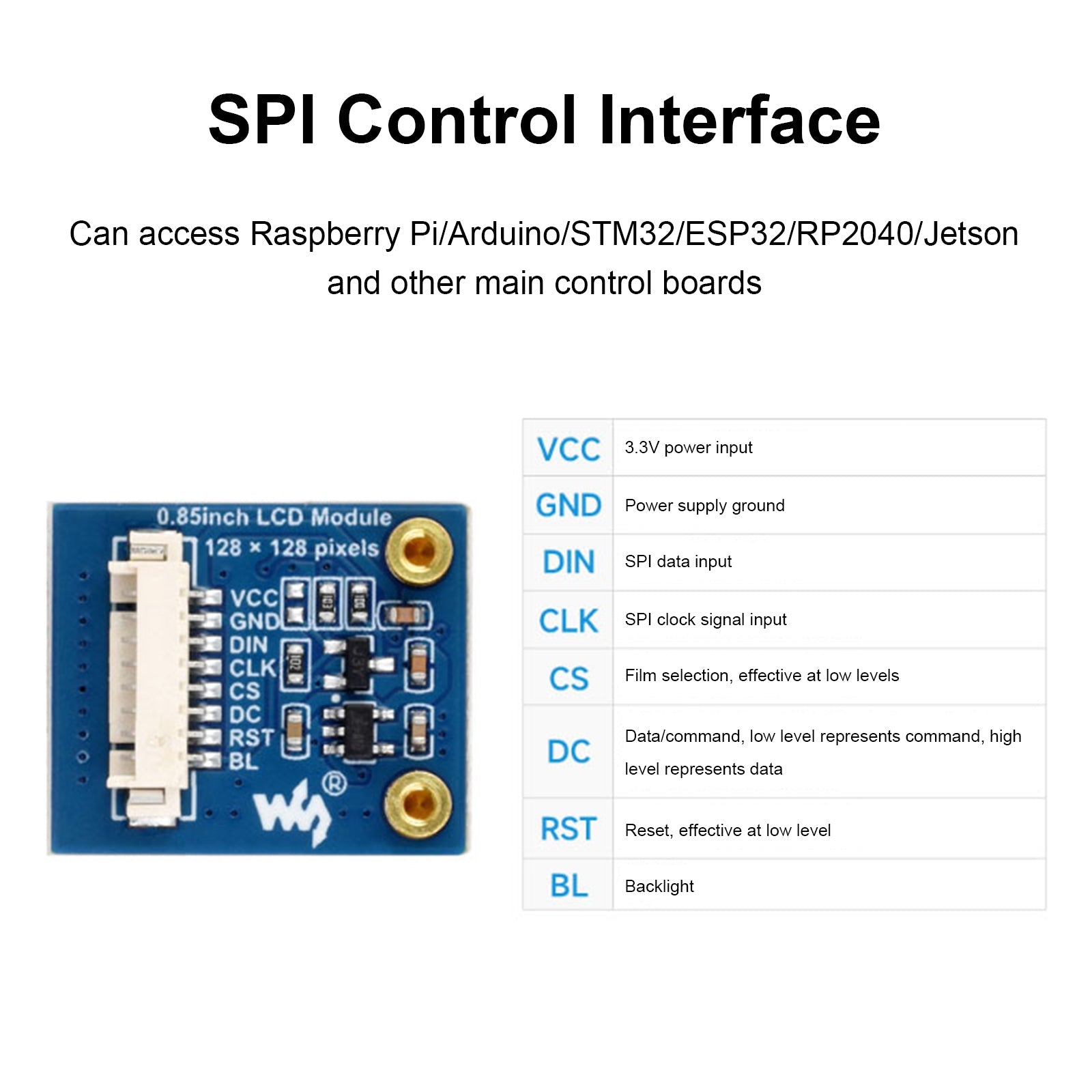 Raspberry Pi – écran IPS de 0.85 pouces, puce de pilote GC9107, Interface SPI, écran LCD