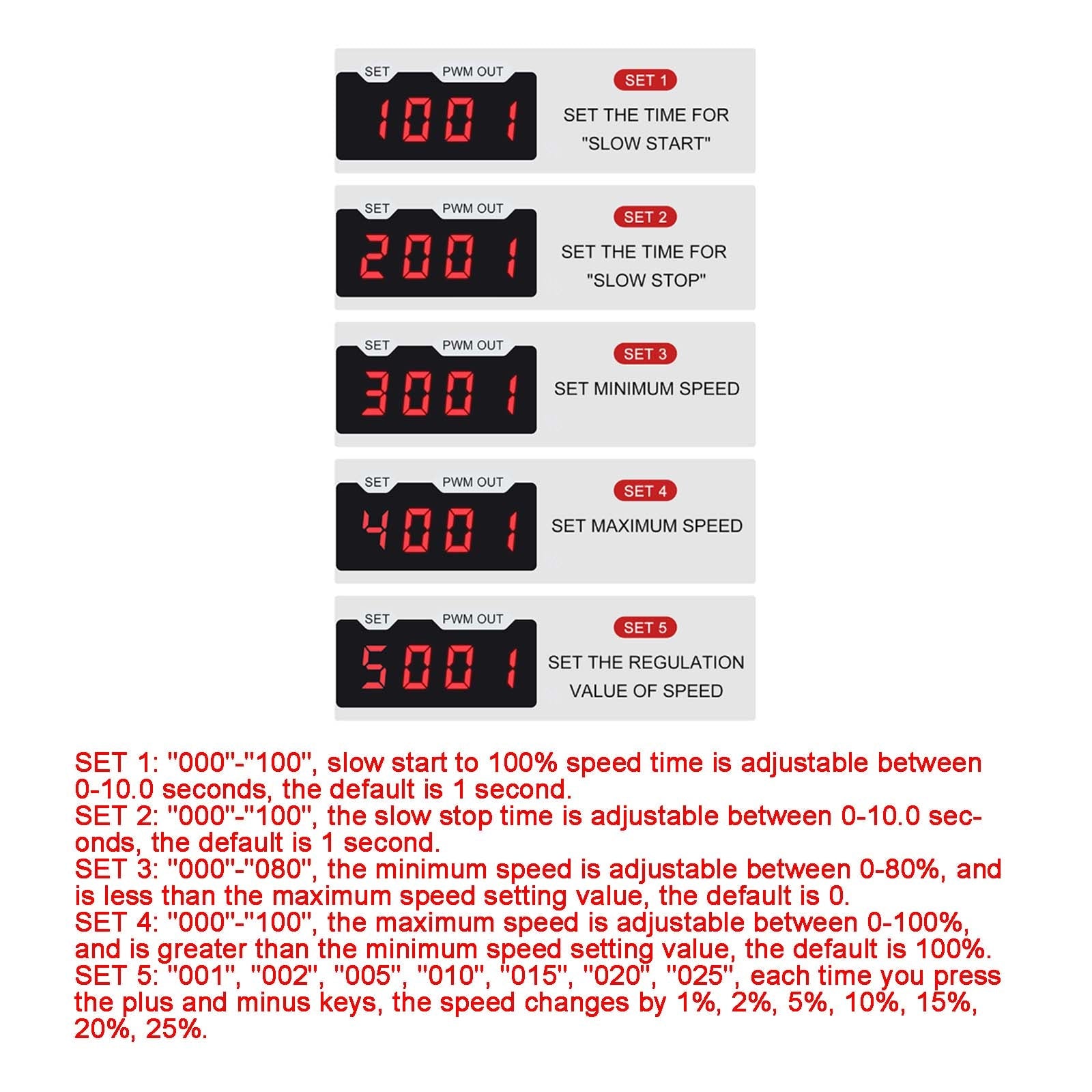 12V 24V 48V 30A PWM Motorsnelheidsregelaar Dimmer Soft Start /Stop DC 12-80V