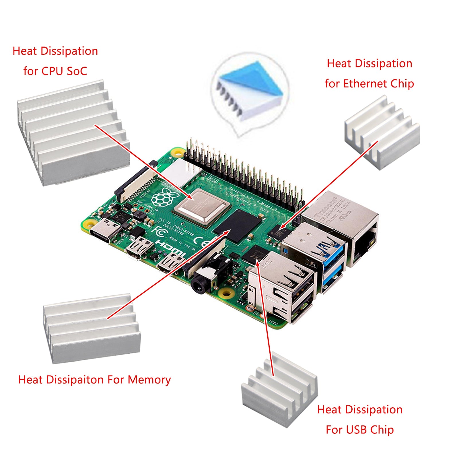 Kit de refroidissement de radiateur, dissipateur thermique en aluminium pour Raspberry Pi 4B avec autocollant, 4 pièces