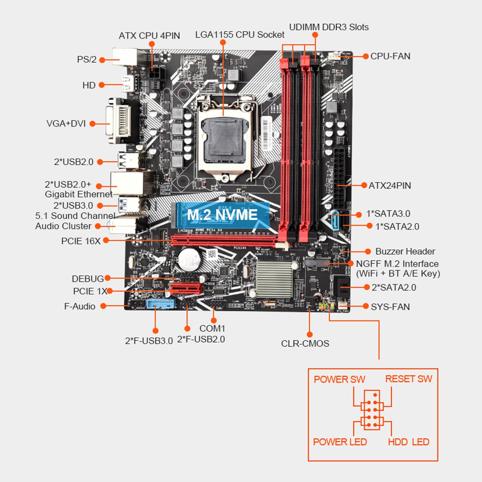 4*DDR3 USB3.0 SATA3 NVME WIFI Bluetooth B75-S Mining Motherboard LGA 1155