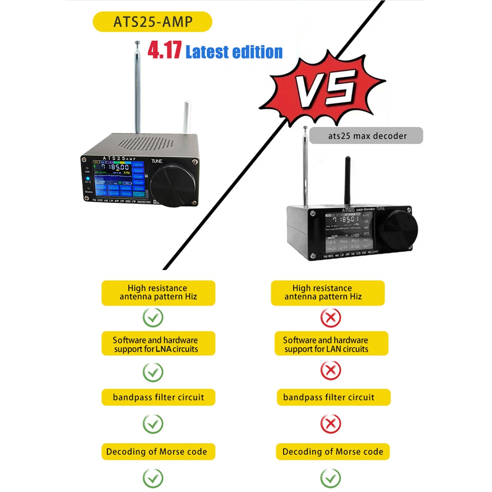 Récepteur radio pleine bande ATS25AMP Récepteur FM RDS SW SSB DSP avec écran tactile 2,4"