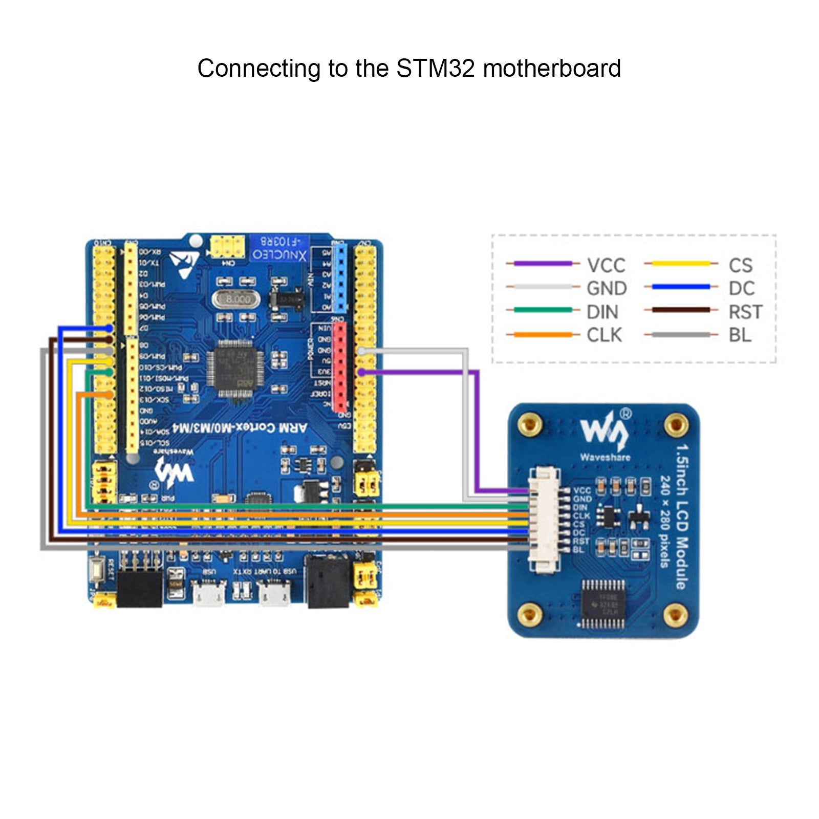 1.5-inch IPS Display SPI Interface Rounded Screen NV3030B LCD Expansion Board