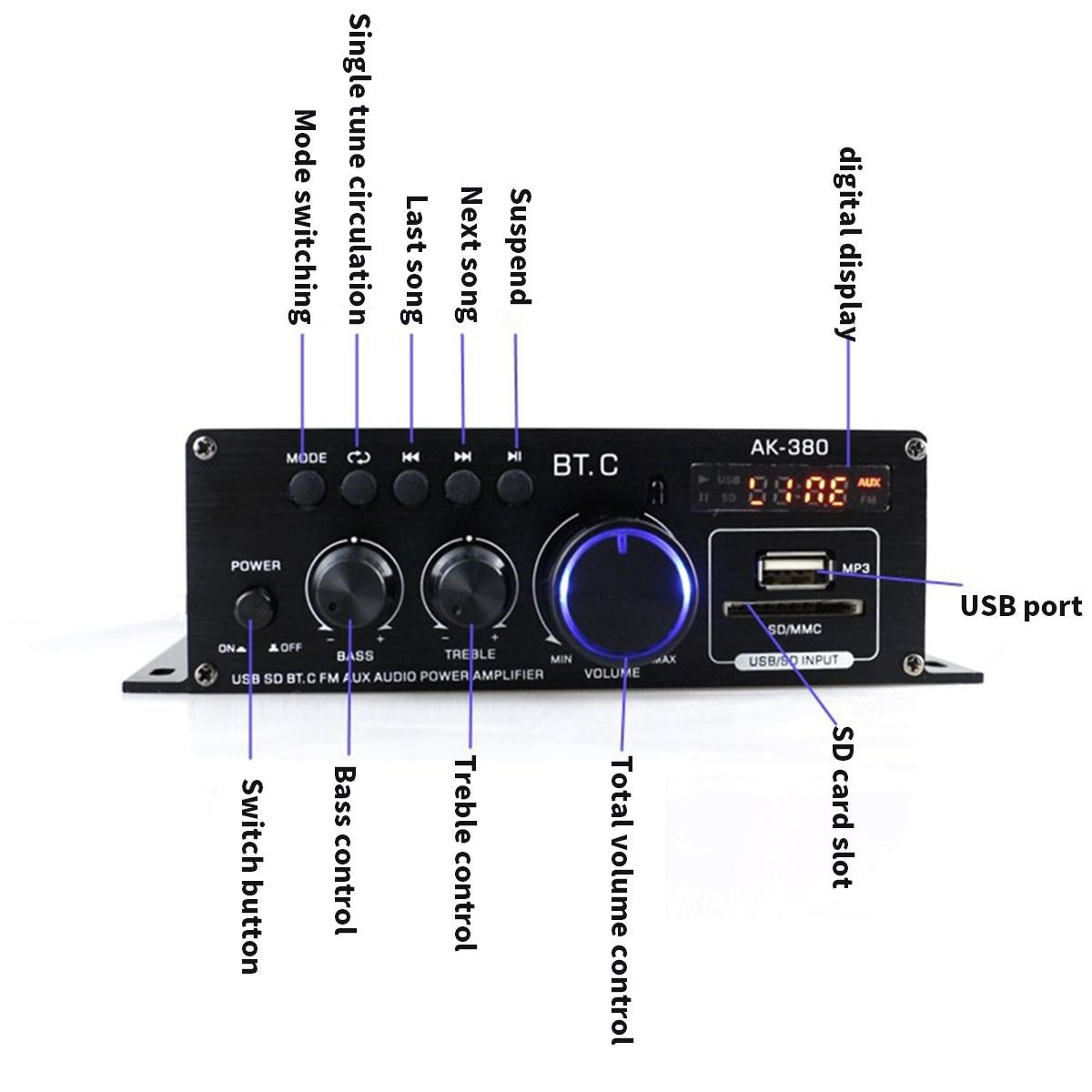 Bluetooth 2.0CH 400W Hi-Fi Auto Stereo 12V MP3 Car Audio Amplifier Radio Booster,400W Bluetooth Hi-Fi Auto Stereo 12V Car MP3 Audio Amplifier Radio Booster,Hi-Fi Bluetooth Car Auto Stereo 12V Car Audio Amplifier MP3 Radio 200W + 200W