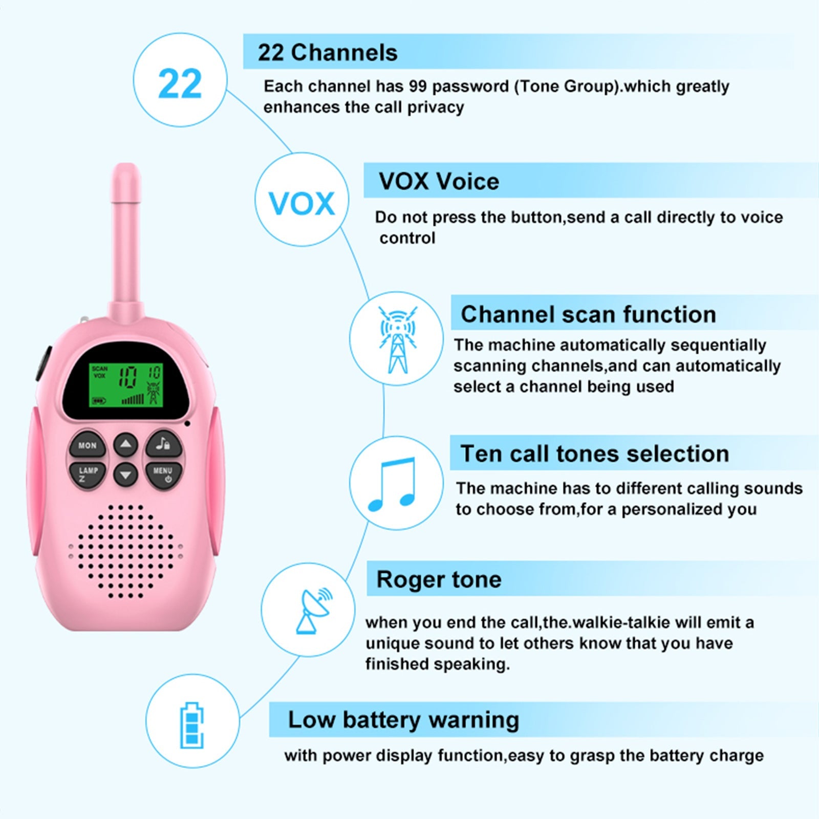 Paquet de 2 talkies-walkies pour enfants, Radio bidirectionnelle à 22 canaux, portée de 3 KM, portable, Original