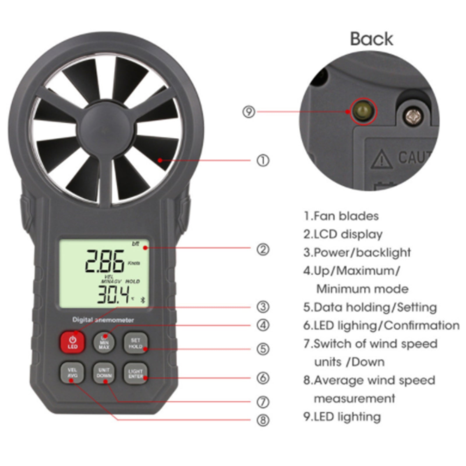 LCD Digitale Anemometer Thermometer Luchtstroommeter Windsnelheidsmeter 0-30M/s