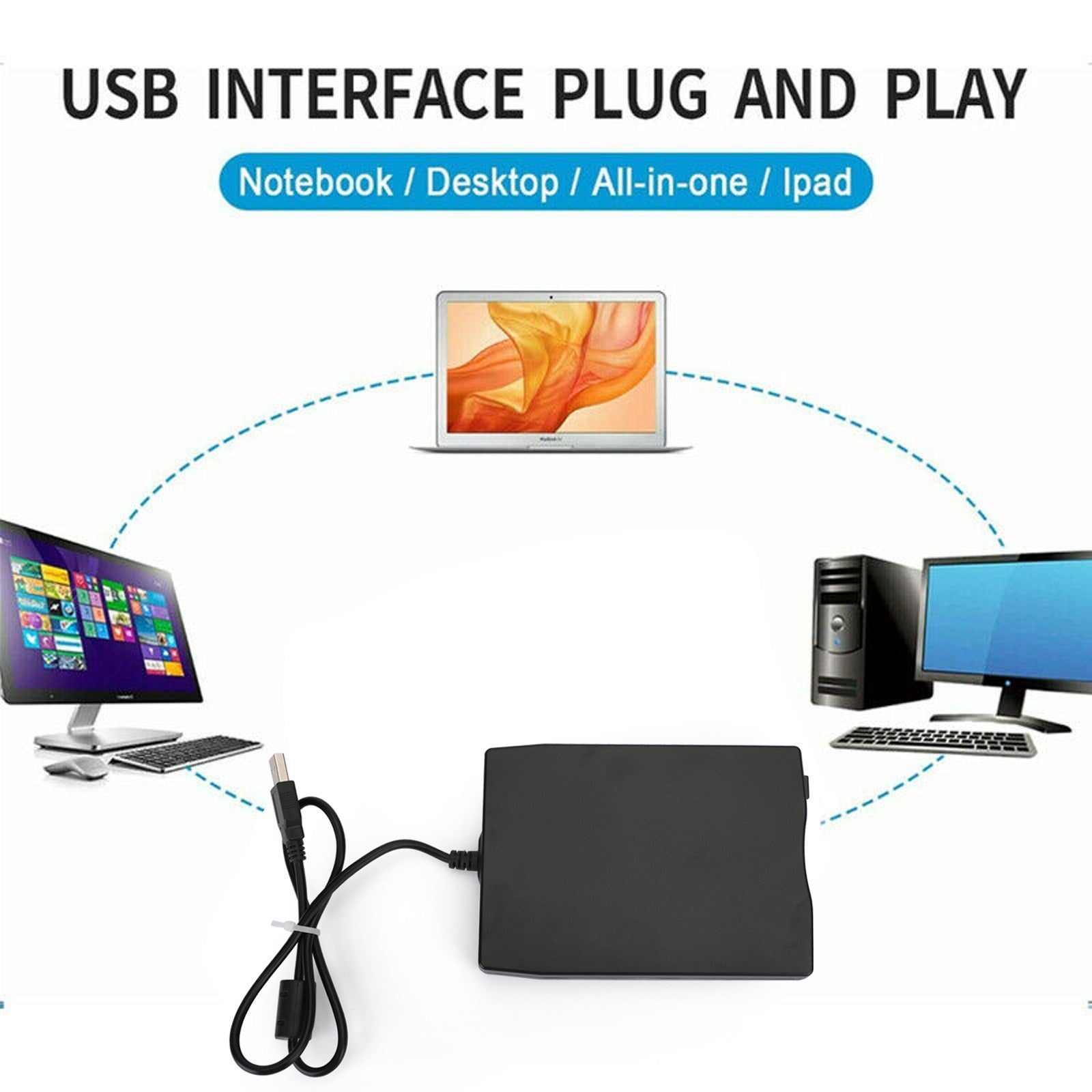 USB 2.0 3,5" Lecteur de disquette externe de données 1,44 Mo pour ordinateur portable Win 7/8/10 Mac