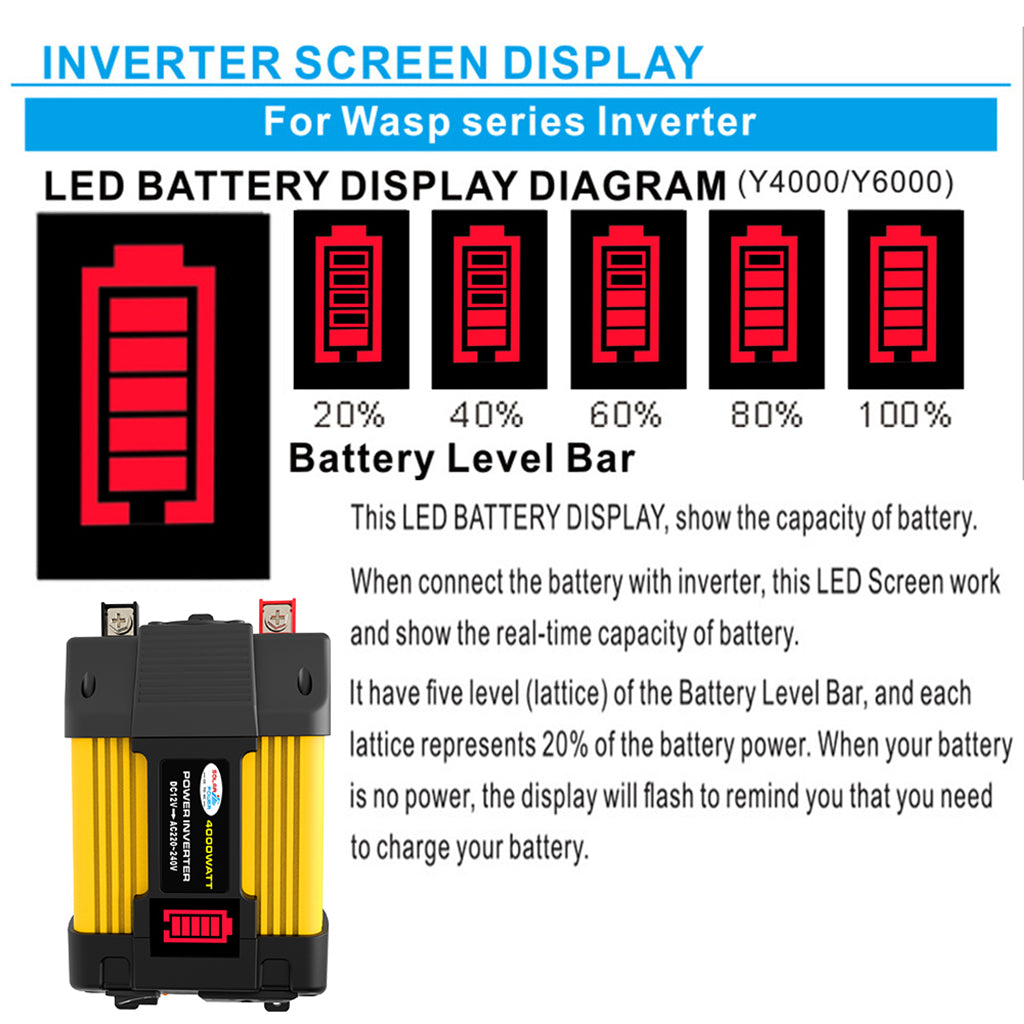 4000W Car Power Pure Sine Wave Inverter w LED Display DC 12V To AC 220V Inverter