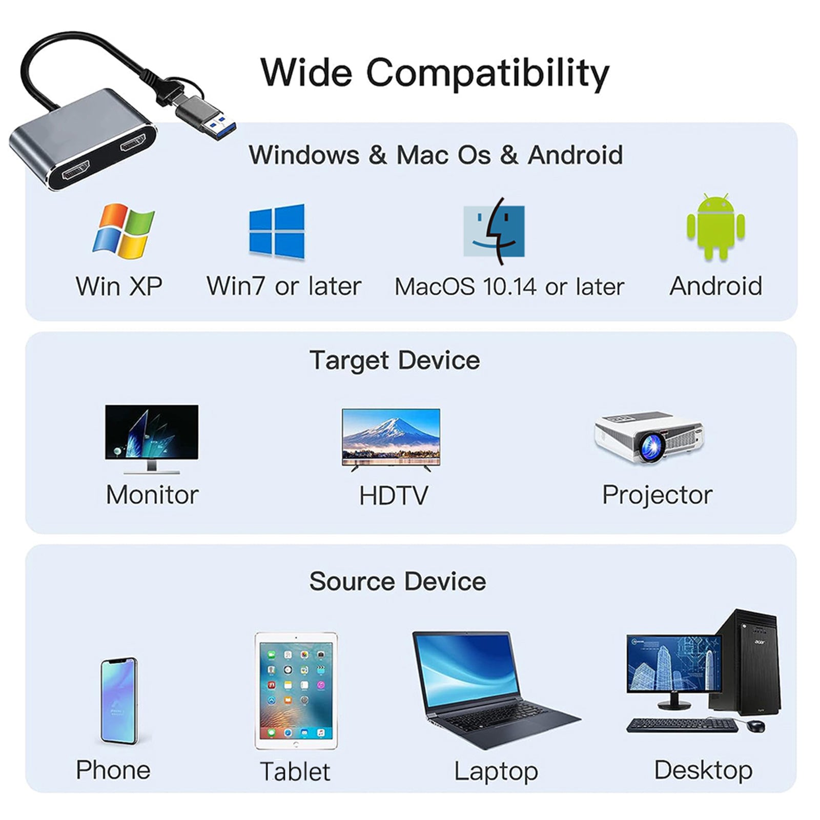 USB3.0 Type-C naar Dual 1080P HD Converter Notebook Uitbreiding van hetzelfde scherm