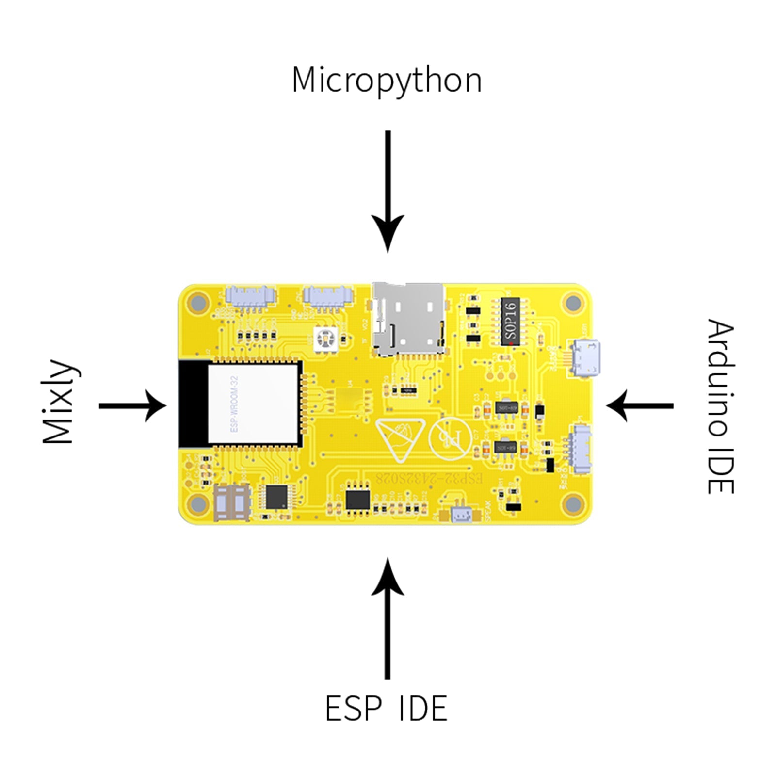 Carte de développement ESP32 WiFi Bluetooth 2.8 "240*320 écran tactile LVGL