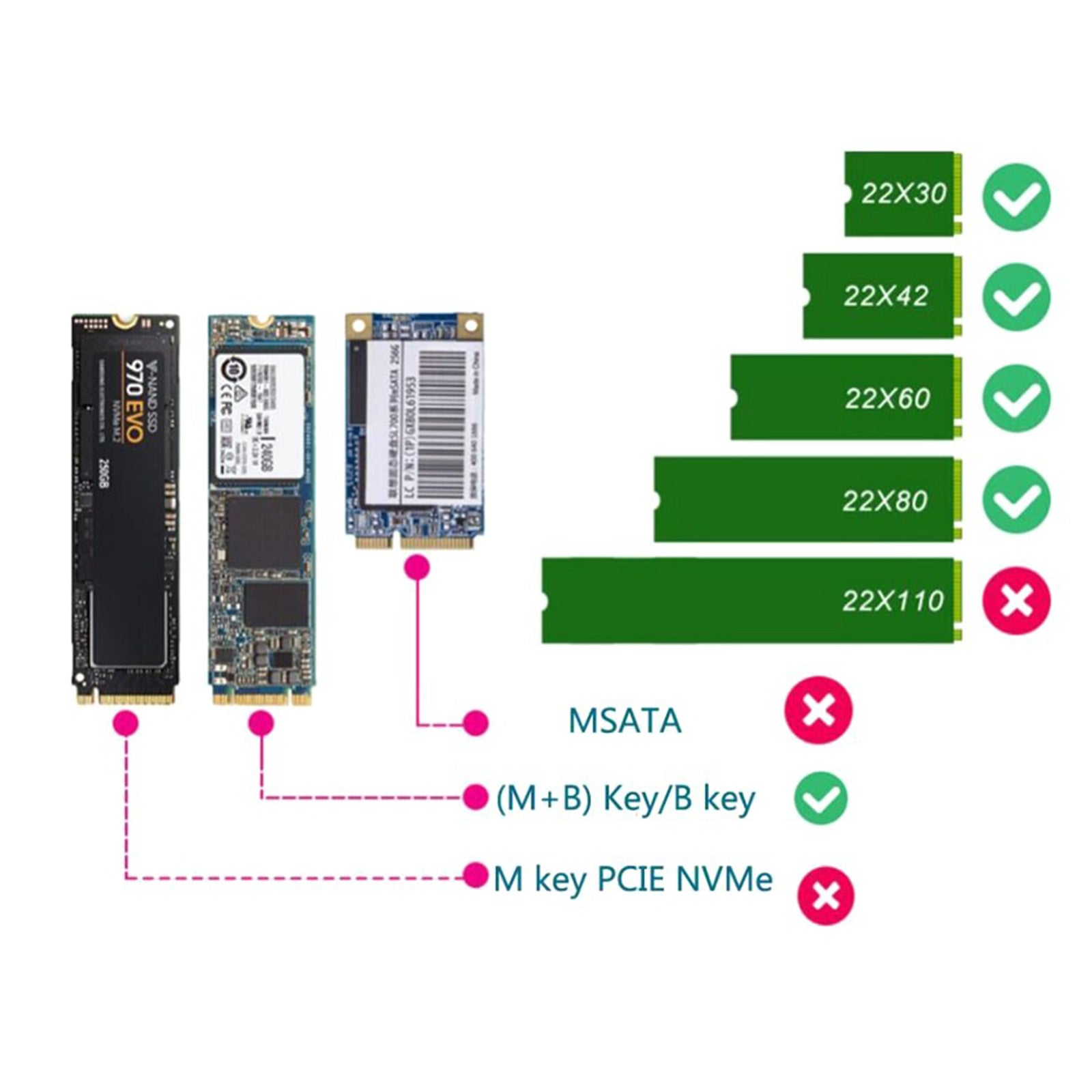 USB 3.1 Type-C naar M.2 NGFF SSD harde schijf schijfbox 6Gbps externe behuizing