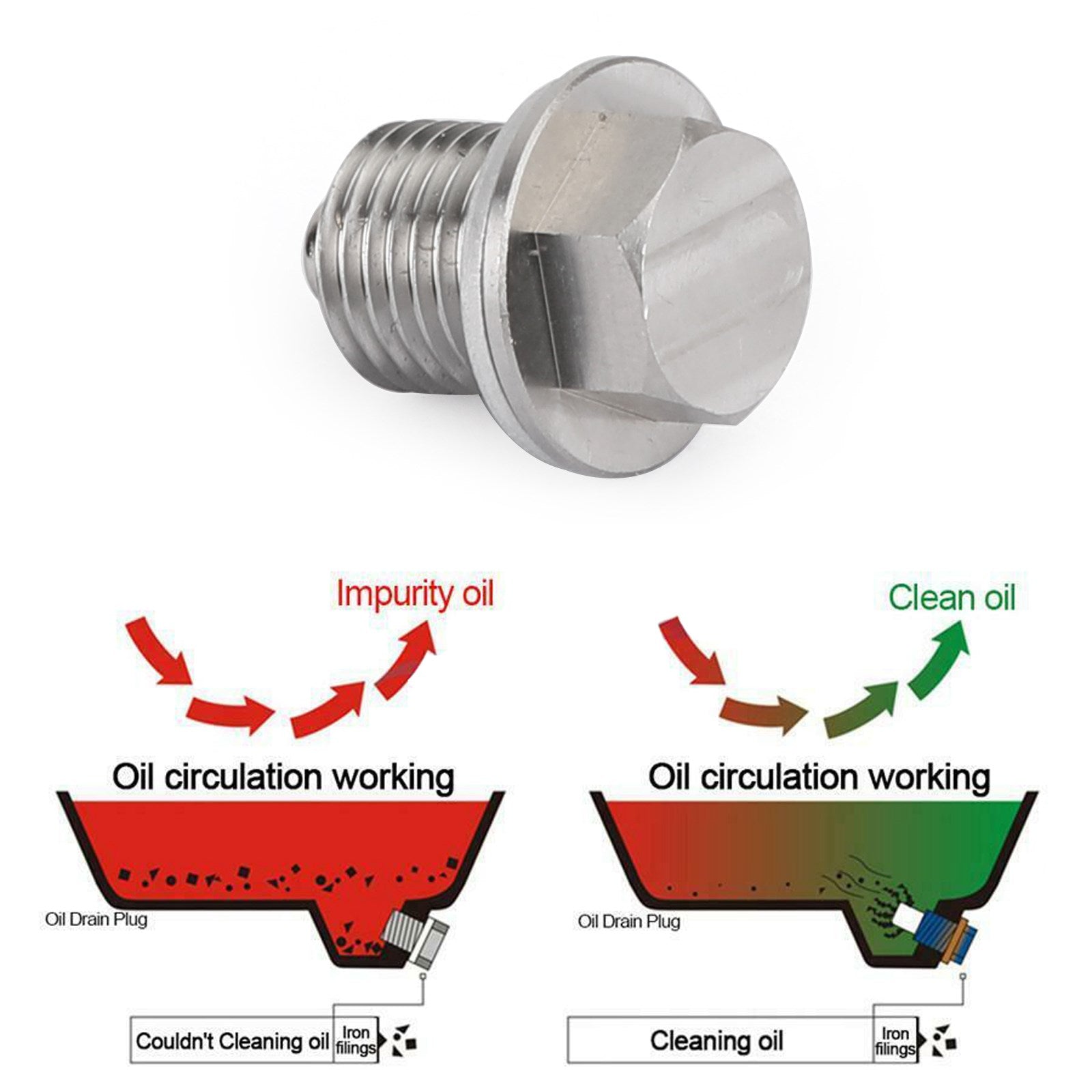 RVS auto-olieaftapplug met neodymium magneet universeel generiek