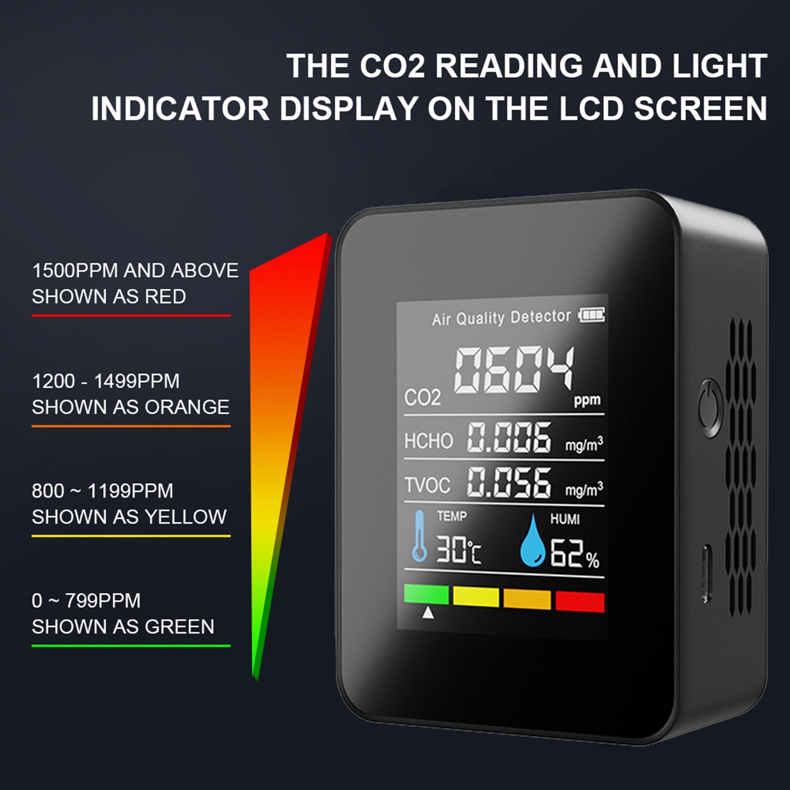 5 In1 CO2 Digital Thermometer Humidity Tester Carbon Dioxide Air Quality Monitor