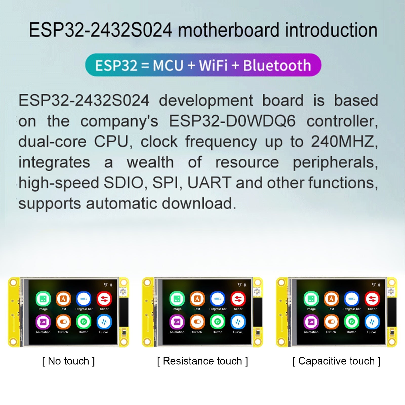 ESP32 ontwikkelingsbord Display WiFi Bluetooth touchscreen LVGL Dual-Core CPU