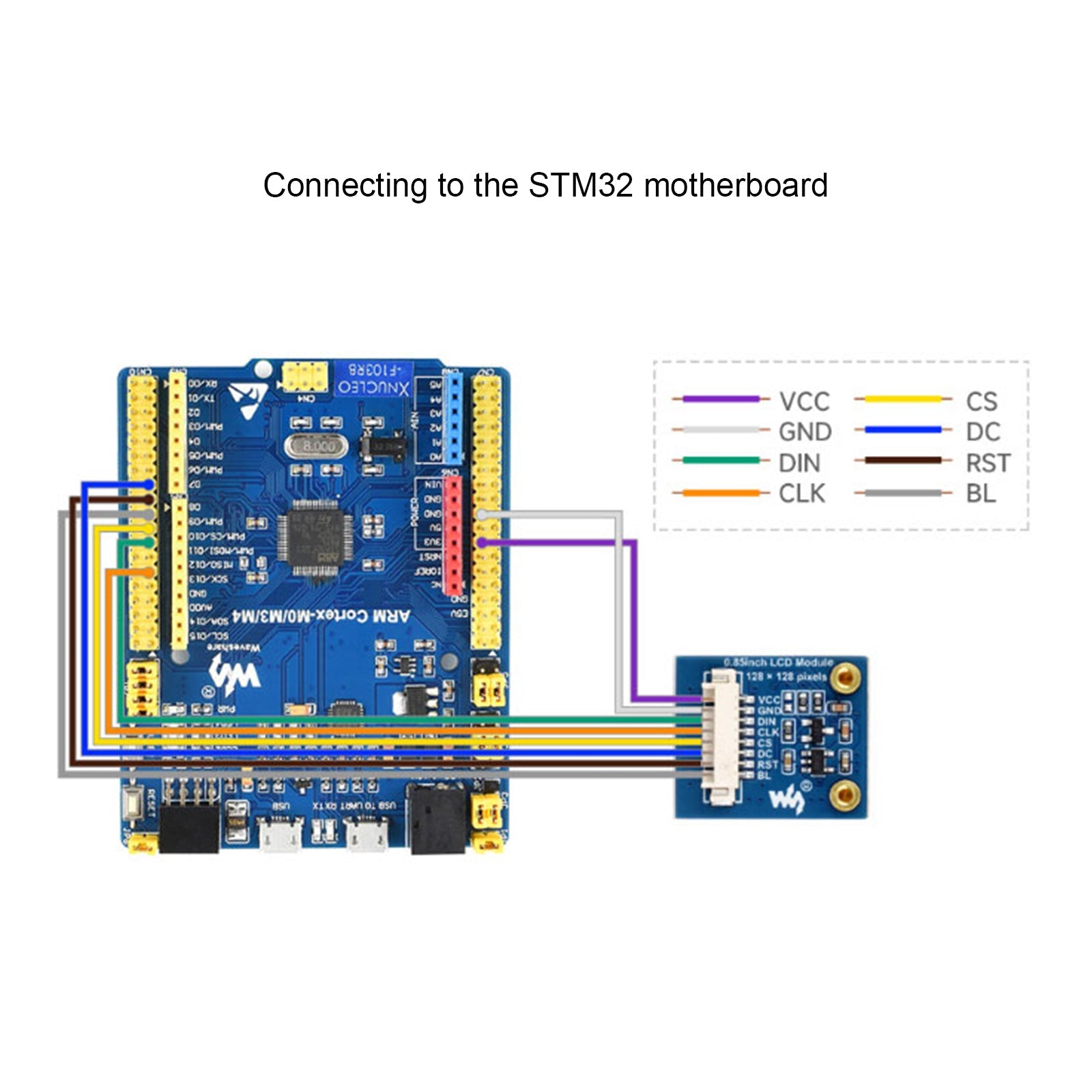 Raspberry Pi – écran IPS de 0.85 pouces, puce de pilote GC9107, Interface SPI, écran LCD