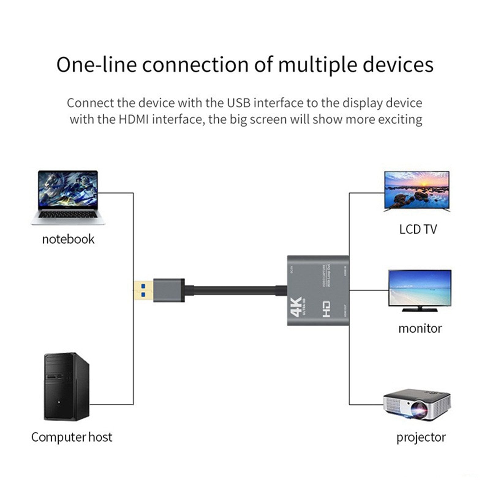 4K 1080p 60fps HD vers USB 3.0 Jeu de cartes de capture vidéo Enregistreur en direct Plug And Play