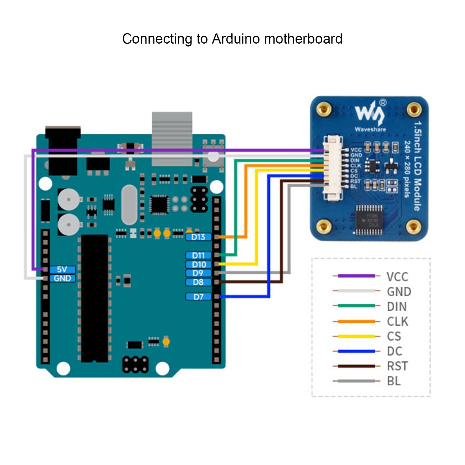 1,5-inch IPS-scherm SPI-interface afgerond scherm NV3030B LCD-uitbreidingskaart