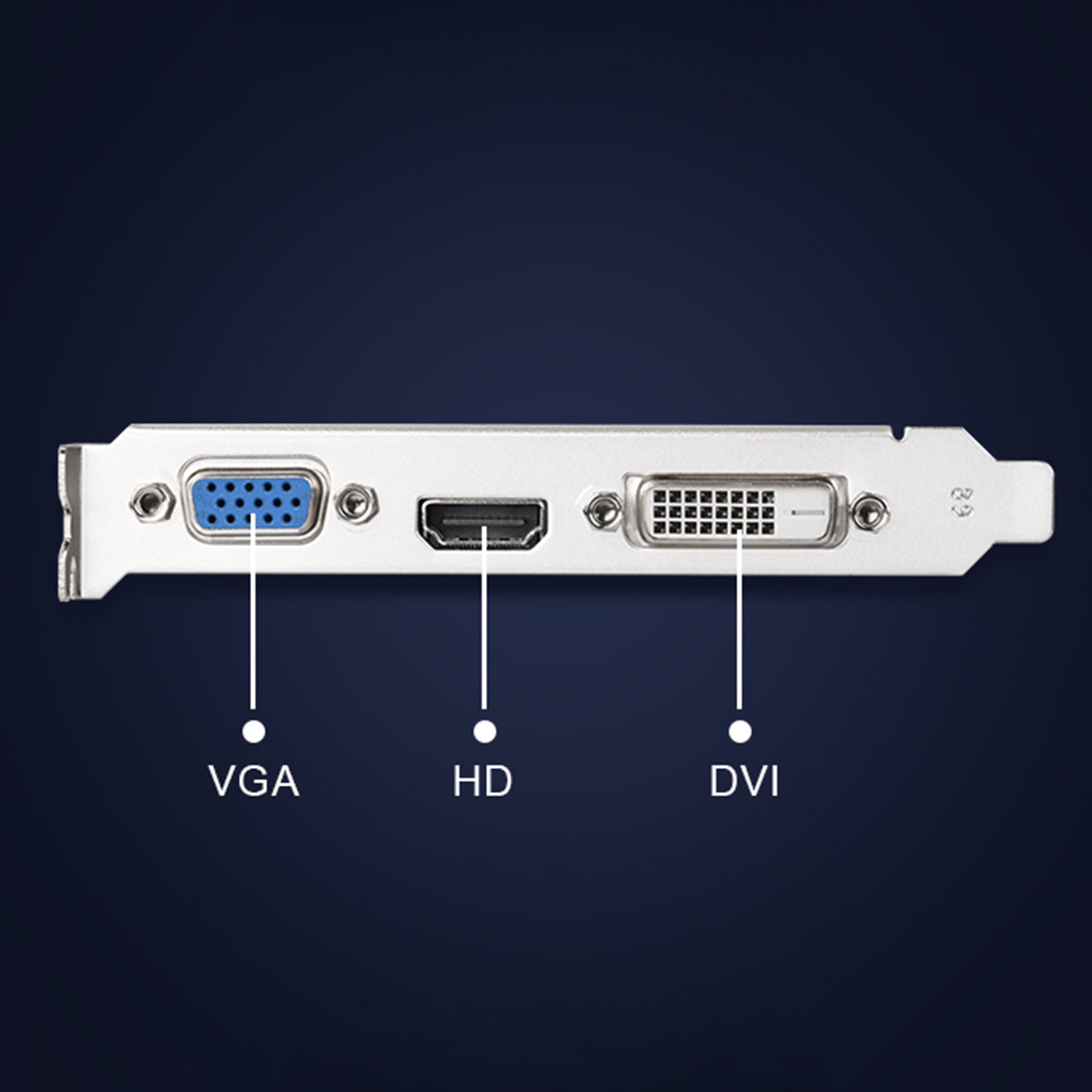 GT610 2GB graphiques discrets petit châssis DDR3 mémoire VGA ordinateur de bureau